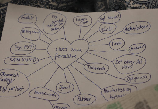 Fødselsforberedelse - Tegning af forventninger til graviditet